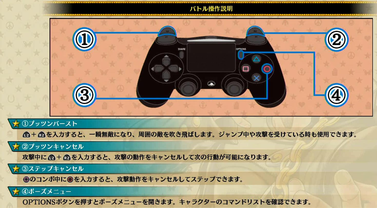 テレビゲーム 桜瑪瑙 説明書付 PS4 ジョジョの奇妙な冒険 アイズオブ 